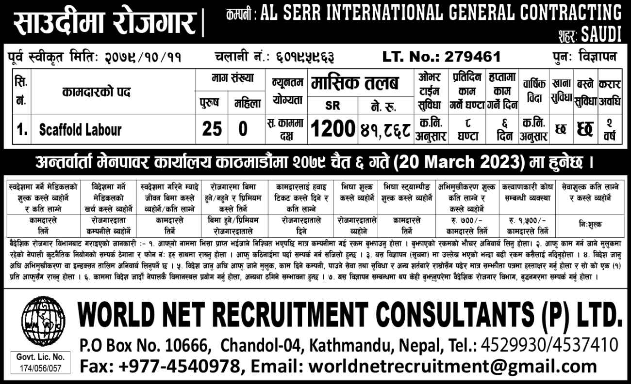 Urgent Interview for Saudi Arabia – [Position] – [Date]